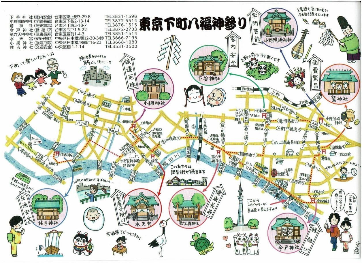 東京下町八福神参りの地図